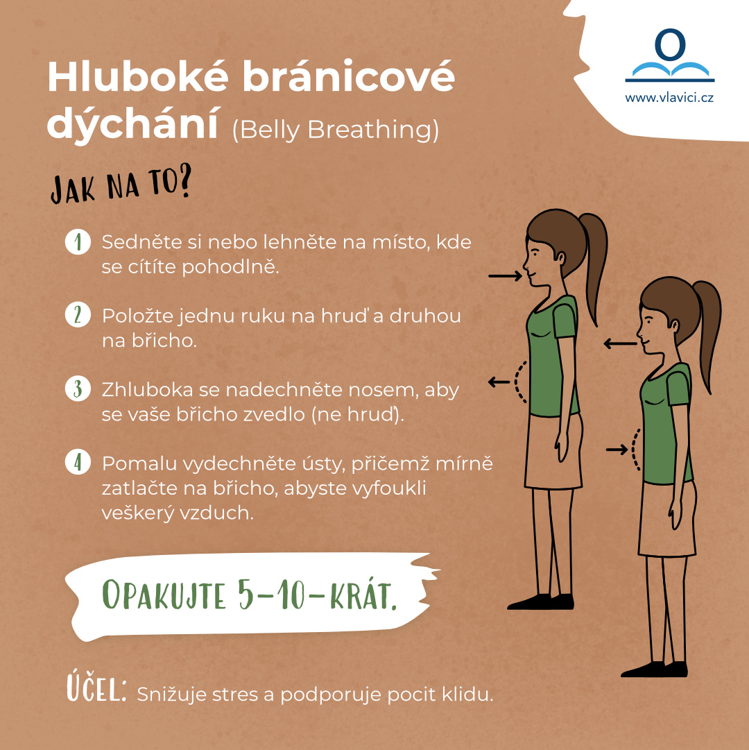 Pojďme spolu dýchat - Obrázek