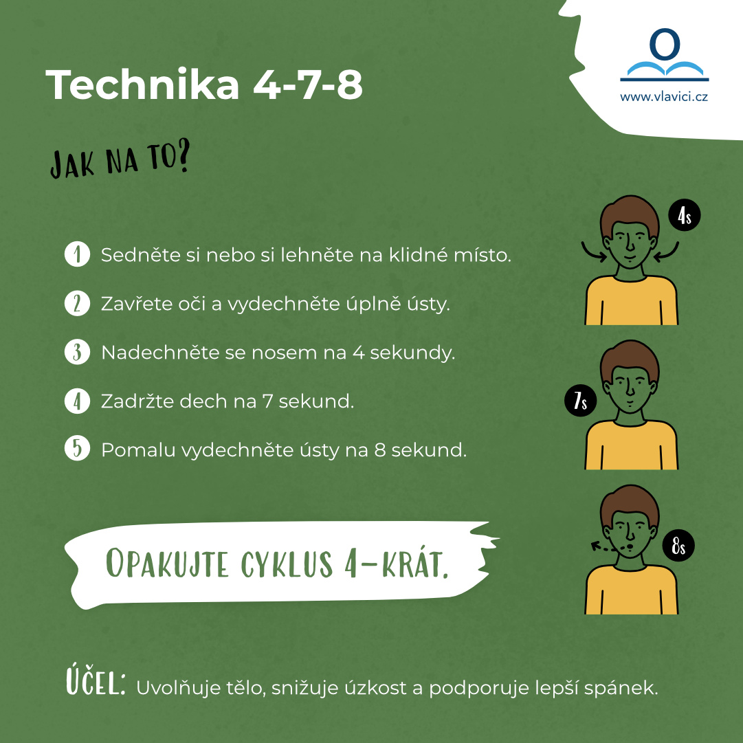 Pojďme spolu dýchat - Obrázek