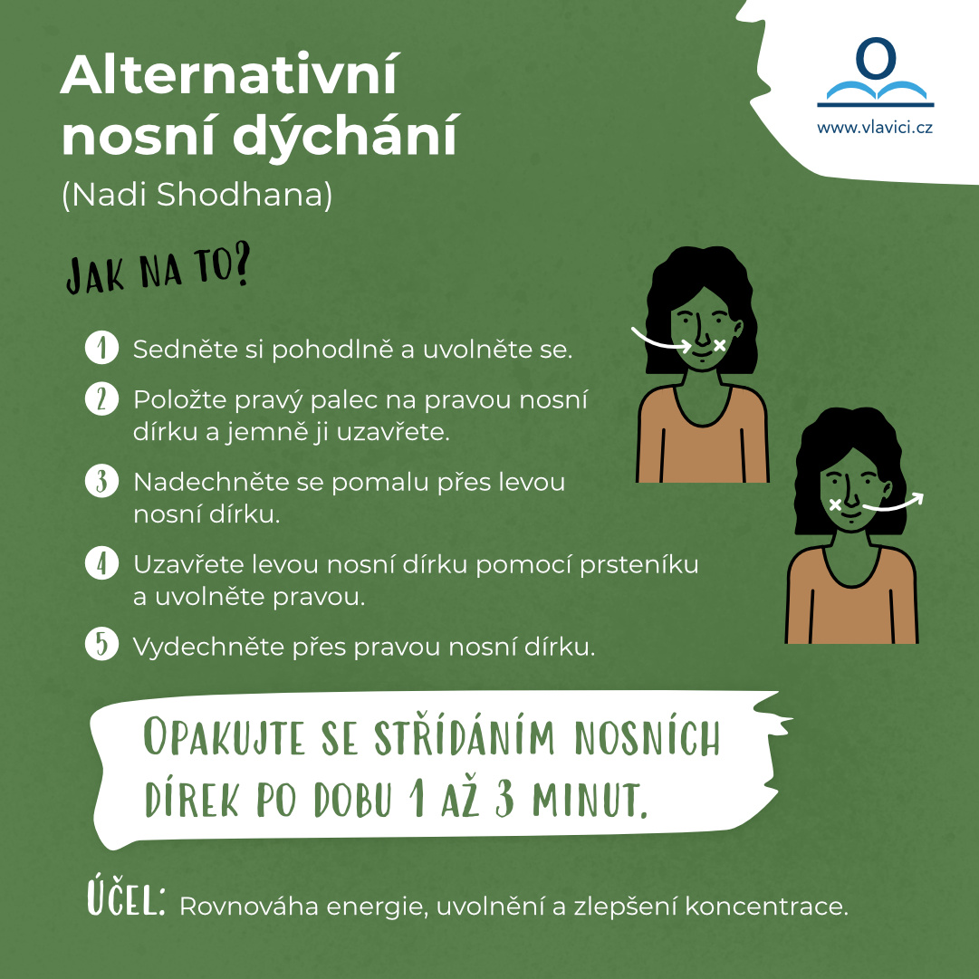 Pojďme spolu dýchat - Obrázek